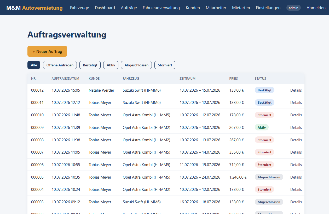 Autovermietung