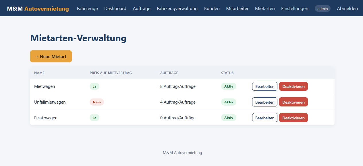 Autovermietung